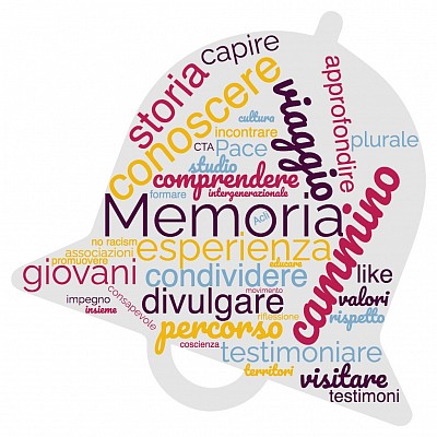 Logo progetto Cammino per la Memoria